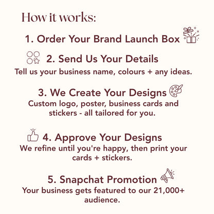Step-by-step process for ordering a brand launch box with custom designs and promotion on Snapchat.